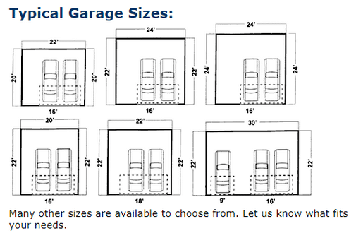 Floor Plans And Truss Options Minneapolis Garage Builders Brave